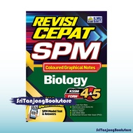 SRI TANJONG | ILMU BAKTI Buku Rujukan 2022 : Revisi Cepat SPM KSSM Biology Form 4 & 5 (Edisi Terbaru