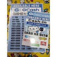 Gcash rate signage laminated waterproof