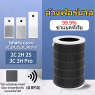 Mi HEPA Shop Air Purifier Filters (Global Version) ไส้กรองอากาศ Xiaomi Mi Air Purifier Filter H12(มี