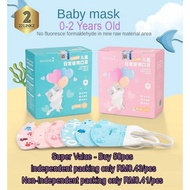 0-2岁婴儿口罩0-2 year old 3D 3-ply Baby Face Mask Kid Face Mask 3 layers Disposable Children Face Mask