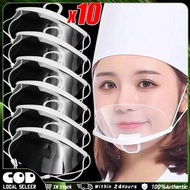 Clear Plastic Hygienic Mouth Shield Mask Anti-Saliva Anti-Fog Splash-proof Protector Reusable for Ho