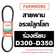 Crocodile Globe Belt Groove D D300 D305 D310 D315 D320 D325 D330 D335 D340 D345 D350