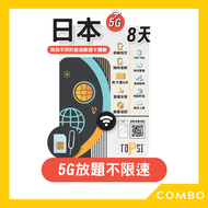 日本 Softbank/KDDI 8日5G無限數據 (不限速)｜日本SIM卡｜日本電話卡｜日本數據卡｜日本上網卡｜日本漫遊卡