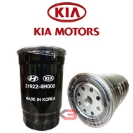 KIA / HYUNDAI GRAND STAREX DIESEL FUEL FILTER ( 31922-4H001 / 31922-4H000 )