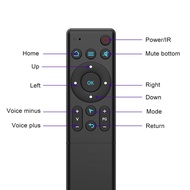 M5 Bluetooth 5.2 Air Infrared Learning Remote Control for Smart TV Box TV Projector and PC Smart Home