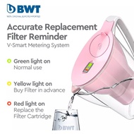 BWT Penguin Pro 2.7L Water Filter Pitcher