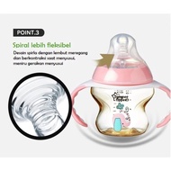 Spesial Tommee Tippee 150Ml Dan 260Ml Ppsu Bottle Closer To Nature