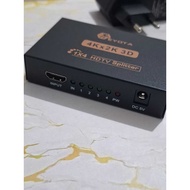 HDMI Splitter 4 Port / Hdmi Splitter 1-4