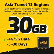 【ESIM】Asia，Japan, Korea, Indonesia, Thailand, Philippines, Vietnam, Mainland China, Hong Kong, Macau