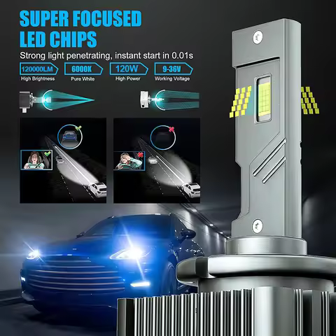 D SERIES D1S LED Car Headlights HID Bulbs D2S D3S D4S D5S 35W Turbo Lights 30000LM 6000K Auto Lamp C