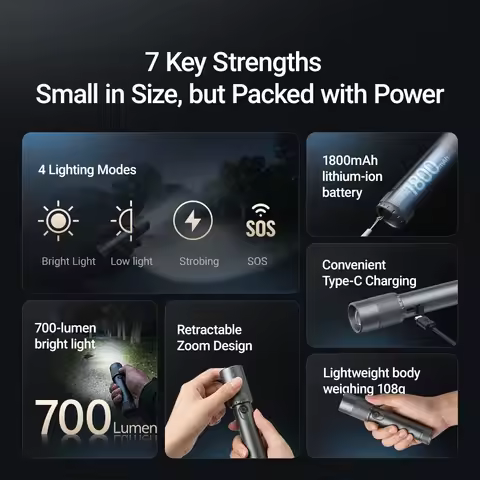 DUKA Atuman lite1 straight barrel led flashlight rechargeable protable 1800mah 4 lighting modes Max 