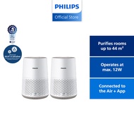 [Bundle of 2] PHILIPS 600i Series Compact Smart Air Purifier - 2x AC0650/10 - CADR 170m3/h Energy Ef
