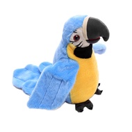 (VMEW) 2x Talking Parrot Talking Parrot Plush Toy Electronic Bird Pet Talking Plush Parrot (Red&Blue