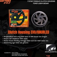 DOUBLE CRANK BOWL DAYTONA EVO CARTEL KARTEL POPBEAT VARIO 110 FI ESP NEW SCOOPY STYLISH PRESTIGE del