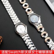 ✨現貨✨適配斯沃琪不銹鋼手錶帶swatch錶帶凹凸口鋼帶 金屬錶鏈配件12mm