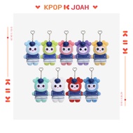(LOVELY PLUSH BABY MARINE Ver.) TWICE [THIS IS FOR] 2026 WORLD TOUR FINALE in SEOUL MD (29th Sep.202
