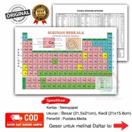 Study Guidance Table Periodic Periodic Table