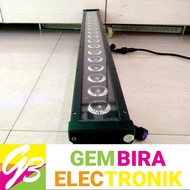 Wall Washer LED 1810 4in1 RGBW