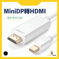 UGREEN Mini DisplayPort轉HDMI公對公線