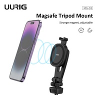 VRIG Phone Tripod Mount หัวจับมือถือ เกลียว 1/4 ต่อขาตั้ง พร้อม มี Cold Shoe Camera Hot Shoe Phone