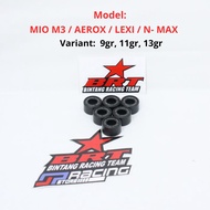BRT Super Roller Racing - yamaha mio M3/ Lexi/Nmax