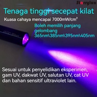 Super Focus UV Light-3W, 365/385/395/405nm, Handheld/Clip-On, Used for UV Glue and Detection