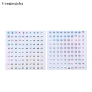 [FREG] Waterproof Number 1-200 Laser Labels Stickers Nail Polish Lip Number Tags FDH