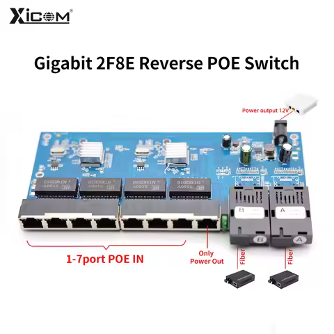 100/1000M Reverse POE Fiber Ethernet Switch 20km 2F8E Gigabit PCBA placa metro Optic Media Converter