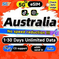SCT Australia eSIM 5G 1-30 Days 500MB-15GB Unlimited Data eSIM Australia SIM card