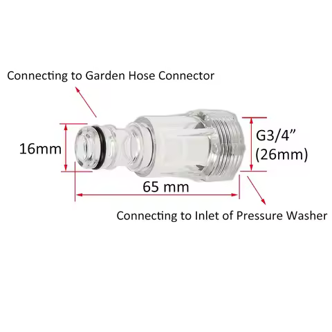 5pcs Water Filter for Champion Patriot Interskol Black Decker Huter Deko Ryobi Workzone Stanley Pres