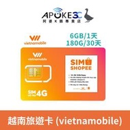【阿婆K鵝】越南 電話卡 大量現貨 可通話 VIETNAMOBILE 旅遊卡 胡志明市 上網卡 出國 旅遊