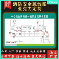 Acrylic Fire Emergency Safe Evacuation Schematic Diagram Hotel School Mall Escape Diagram Route Sign