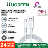 UGREEN Charger iPhone MFI USB A To Lightning Fast Charging 10w 18w