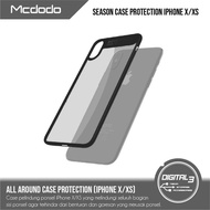 Mcdodo Season Case iPhone X/Xs Case Casing Cover iPhone X/Xs