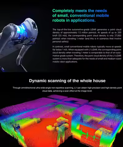 Unitree L2 4D 3D Lidar Sensor Scanner - 360°×90° 30 Meters(98.42ft) Wide Angle Scanning - 128K Point