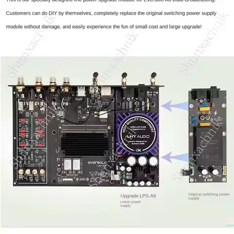 A-244 LHY Eversolo A6 Master A8 Digital Broadcast Upgrade Linear Power Board Dedicated Filter Module