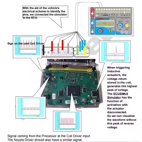 ECU Repair Course Study Guide PDF File ECU Basic Teaching EPROM TEST Progranmming Car Diagnostic Lea
