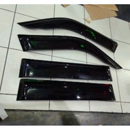 Vx 80 gutter