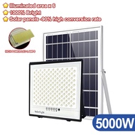 100000W Buy 1 Take 1 Solar Light Super Bright LED Outdoor Waterproof Garden Street Lamp Indoor Light