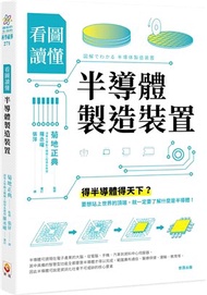 看圖讀懂半導體製造裝置
