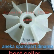 ready y2 200-4.6.8 untuk fan motor /dinamo 40 hp as 58mm od 300mm 9