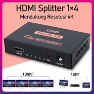 AIXXCO HDMI Splitter Adapter 1x4 Port 4K Resolution - PC-48