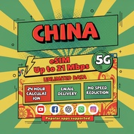 【Use Within 5 Days】China ESIM Unlimited Data with VPN Supports ChatGPT for With Instant 24h Email De