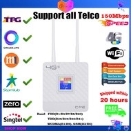 4G LTE Wifi Router 150mbps SIM card Wireless Mobile Hotspot Router-Support mobile power/Car/Travel/Office (Support TPG)