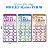 🌸READY DESIGN🌸 BBM HURUF HIJAIYAH BAWAH (KASRAH) / BARIS BAWAH/ BAHAN BANTU MENGAJAR / BBM ARAB / HU