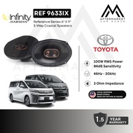 Infinity REF-9633IX 6" x 9" (152mm x 230mm) 600W Peak 3-Way Car Coaxial Speakers