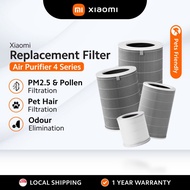 Xiaomi Air Purifier Filter Replacement | Air Purifier 4 Pro/4/4 Lite/4 Compact | 3-Layers High Effic
