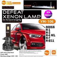 Yue Mi Kereta LED Bulb Head Fog Lamp light h4 h1 h7 h8 h11 mentol lambu 9006 d 1 24 2023 alza bezza 