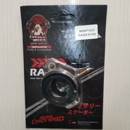 Manifold Raider chicken worx