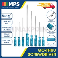 Remax Impact Screw Driver Go Thru Skru hammer screwdriver kepala besi heavy duty